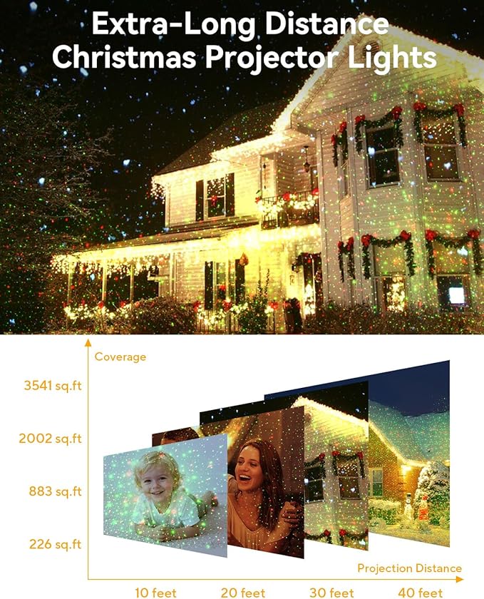 Christmas Projector Lights Outdoor Waterproof with Remote Control, Outdoor Christmas Decorations Garden & Landscape Lights with Red and Green Stars for Garden Room Decor/Halloween Decorations