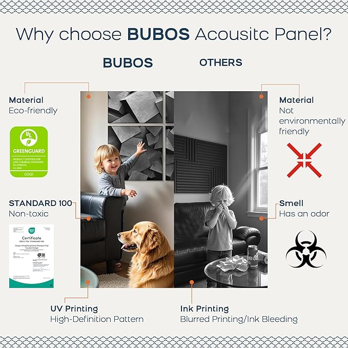 BUBOS 6 Pack Art Acoustic Panels Soundproof Wall Panel,70.8X47.2 Inches Large Sound Absorbing Panel,Self-Adhesive Decorative Acoustical Wall Panels, Acoustic Treatment for Home Office（Silent Blocks）