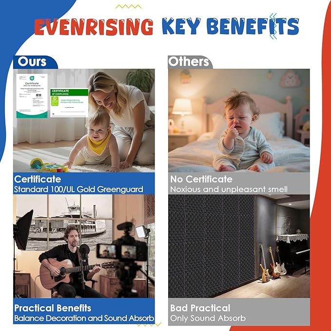 Acoustic Wall Panel 6 Pack, 23.6"x23.6"Decorative Art Soundproof Panel, Sound Absorb Self-Adhesive Panel, Acoustic Treatment for Studio, Home Theater, Office (Carrier at New Orleans 1910)