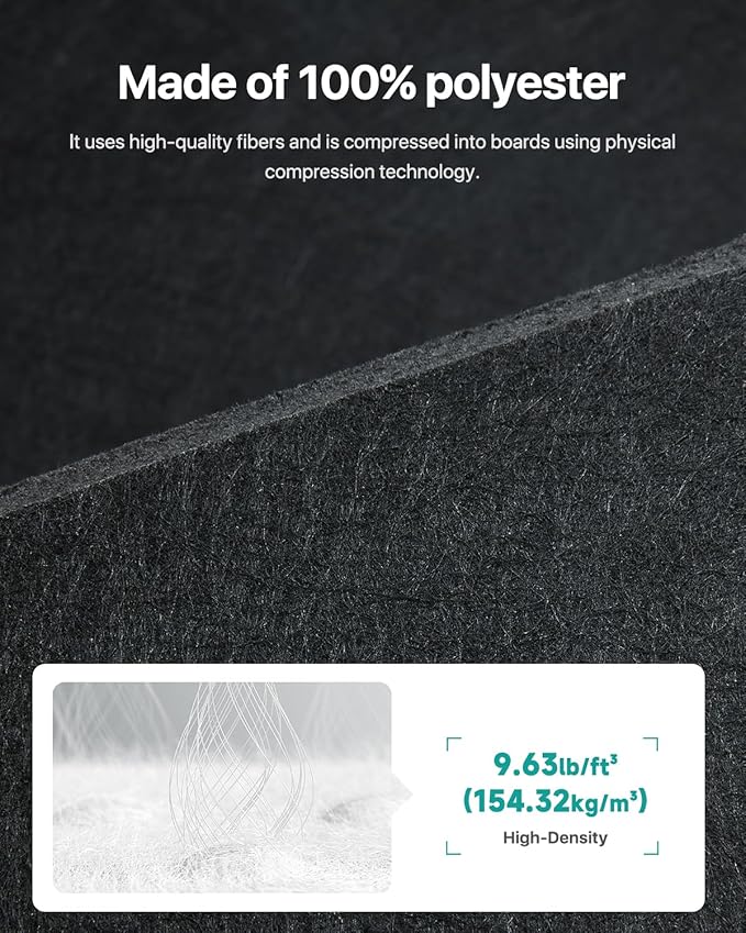 18 Pack Hexagon Acoustic Panels, Self-Adhesive Soundproof Wall Panels, High Density Acoustic Wall Panels, Sound Proofing Panels for Walls, Office, Reccording Studio, Ceiling 12" X 10" X 0.4" Black