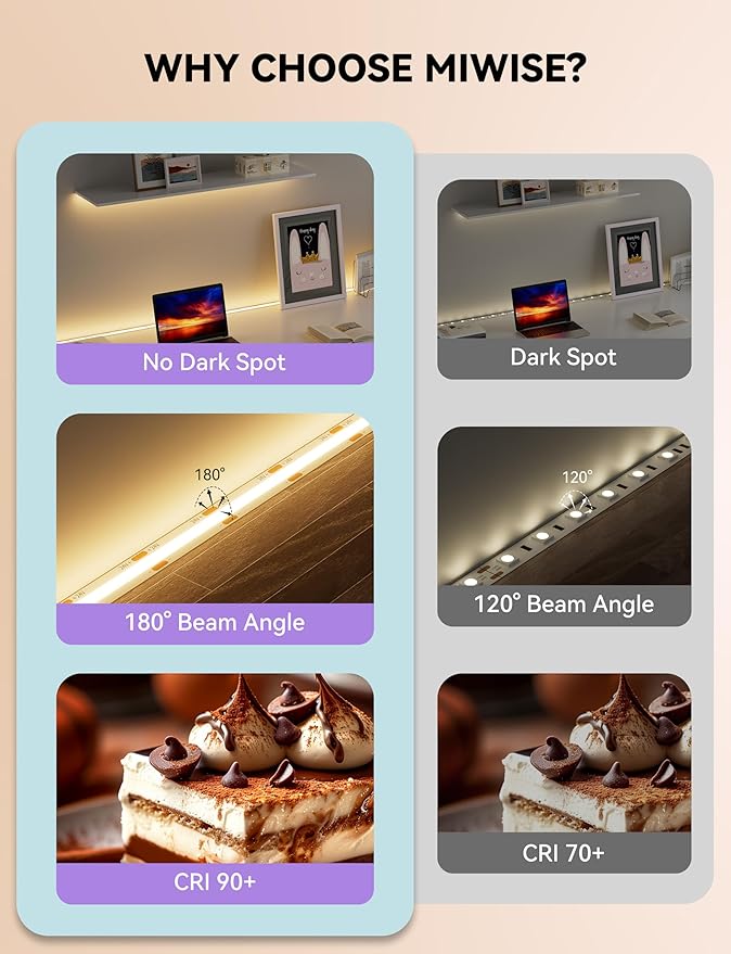 MIWISE COB LED Strip,2700K Warm White 20ft/6.1m,Dimmable Super Bright 24V LED Strip Light,CRI 90+ Flexible Tape Light with RF Remote Timer Function,for Shelf/Cabinet/Bedroom/TV DIY Lighting Project