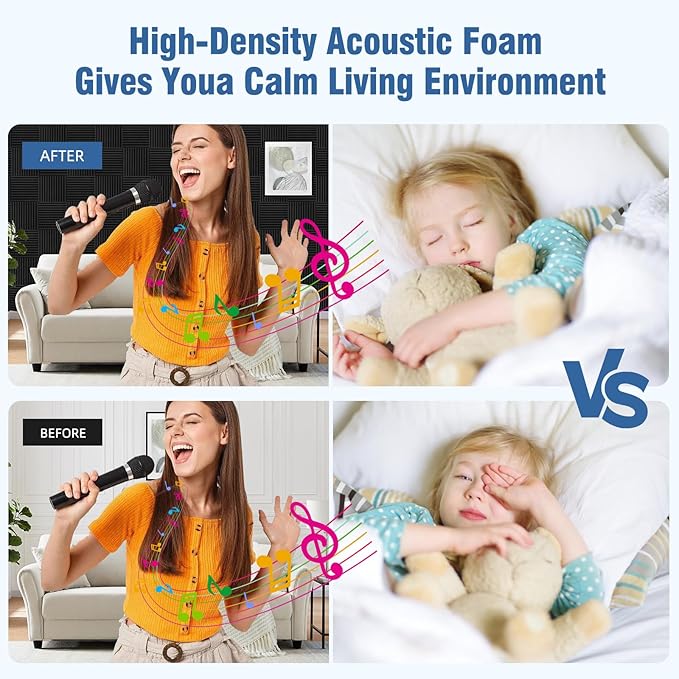 52 Pack Acoustic Panels 1 X 12 X 12 Inches - Studio Foam Wedges High Density Panel Soundproof Foam for Walls - Home Office