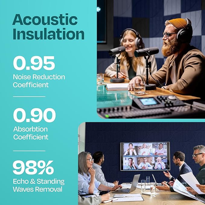 Acoustic Panels 12-Pack Soundproof Wall Panels 12"x12"x0.4" Decorative Sound Dampening for Your Home, Office, Studio, Bedroom & More with Unique ModuArc Carving [Denim Blue]