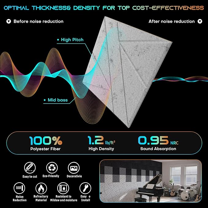 12 Pack Self-Adhesive Soundproof Wall Panels, 12 x 12 x 0.47 in Sound Proof Foam Panels for Walls, 1.2lb/ft³ High Density, Thicker 0.47in, Acoustic Panels, Noise Dampening Panels Studio Black