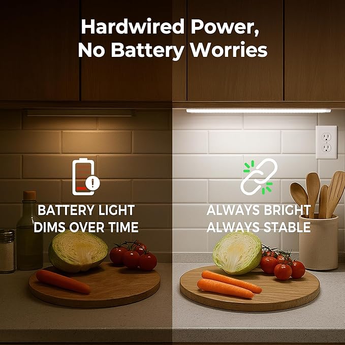 48inch Hardwired Under Cabinet Lighting for Kitchen,120V Wired Undercounter Led Strip Lights 6000K White Waterproof, Luces para Cocina Bajo Gabinete Under Shelf Lights for Sink/Workbench