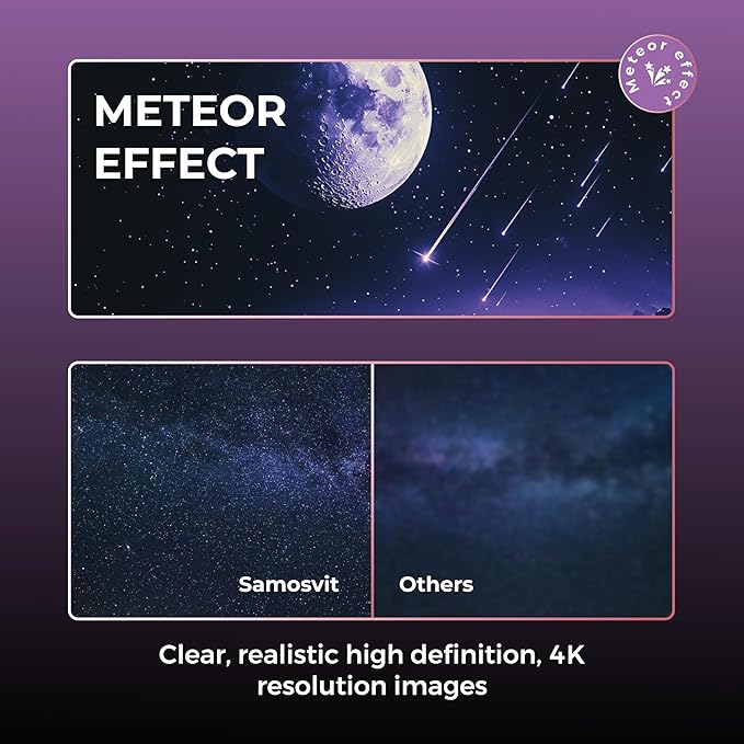 4K Home Planetarium Galaxy Projector for Bedroom - LED Sky Galaxy Night Light Star Planet for Kids - Meteor Effect Ceiling Lights Projector with One Replaceable Moon Nebula - Gift for Kids