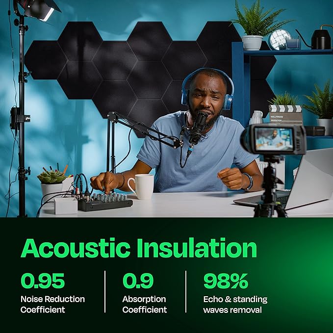 Acoustic Panels 12-Pack Soundproof Wall Panels 12"X10.4"X0.4" Sound Panels High Density Sound Dampening Panels - [Dark Gray Hexagon]