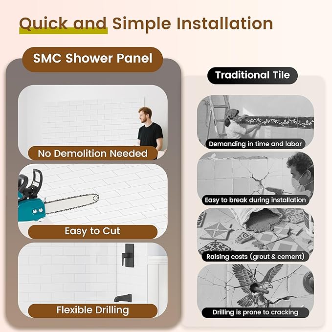 CASAINC Shower Wall Panels, Waterproof Wall Panels for Showers, Shower Surround Kit 3 Piece, 36D x 60W x 75H, Glossy White Tile Finish, SMC Material, 3.5MM Thick, Quick Install and Trimmable