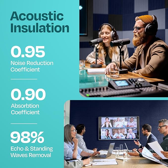 Acoustic Panels 12-Pack Soundproof Wall Panels 12"x12"x0.4" Decorative Sound Dampening for Your Home, Office, Studio, Bedroom & More with Unique LineWave Carving [Denim Blue]