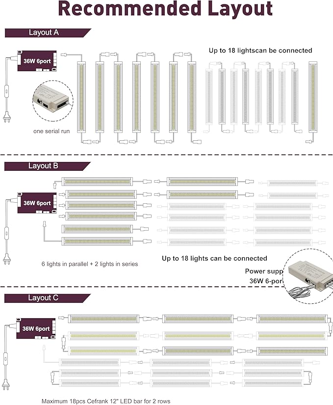 Cefrank Under Cabinet LED Light Bars, 8pcs 12" V-Shape, 16Watt 1600Lumens, Warm White (3000K)