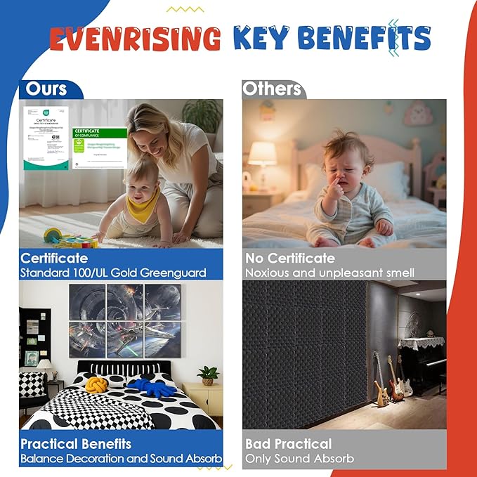 Art Acoustic Panels, 72"x48"x0.4" Sound Absorbing Panels,Better Sound Panels than Soundproof Foam,Self adhesive Soundproof Wall Panels for Recording Studio, Star Wars