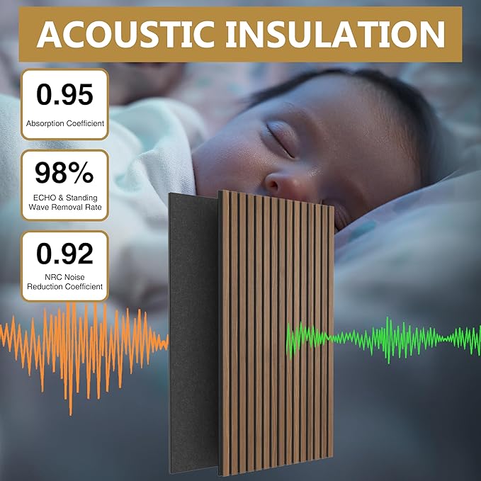 Acoustic Wood Wall Panels, 4-Pack 45.3" x 23.6" Soundproof Wall Panels, Wood Slat Wall Panels for Wall Decor, Walnut