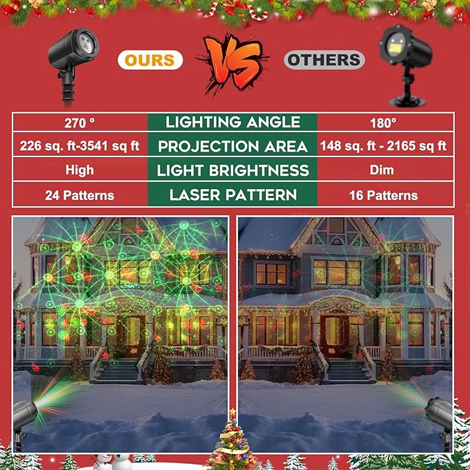NUÜR Christmas Projector Lights Outdoor, Waterproof Christmas Light Projector with 24 Christmas Decorative Patterns, Remote Control with Timer, Holiday Projector Lights for Outdoor Garden Patio Wall