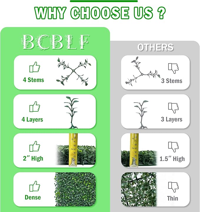 20x20Inch 20Pcs Grass Wall Panels, 4 Layers UV-Anti Boxwood Greenery Hedge with 50 Zip Ties, No Odor Artificial Fake Grass Backdrop Indoor Outdoor Privacy, Birthday Wedding Decor, 55.6 SQ FT