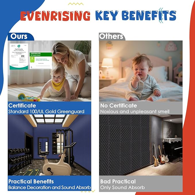 Acoustic Panels 5 Pack, Large Polyester Soundproof Panels 47.2x23.6x0.4 inch,Self-Adhesive Acoustic Treatment for Recording Studio & Office, Vertical, Navy Blue