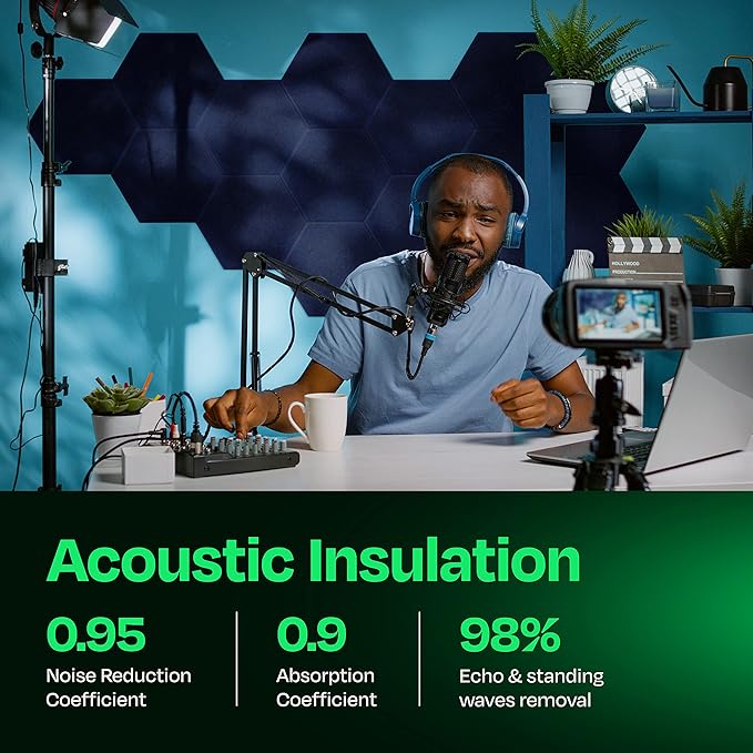 Acoustic Panels 12-Pack Soundproof Wall Panels 14"X12.1"X0.4" Sound Panels High Density Sound Dampening Panels - [Denim Blue Hexagon]