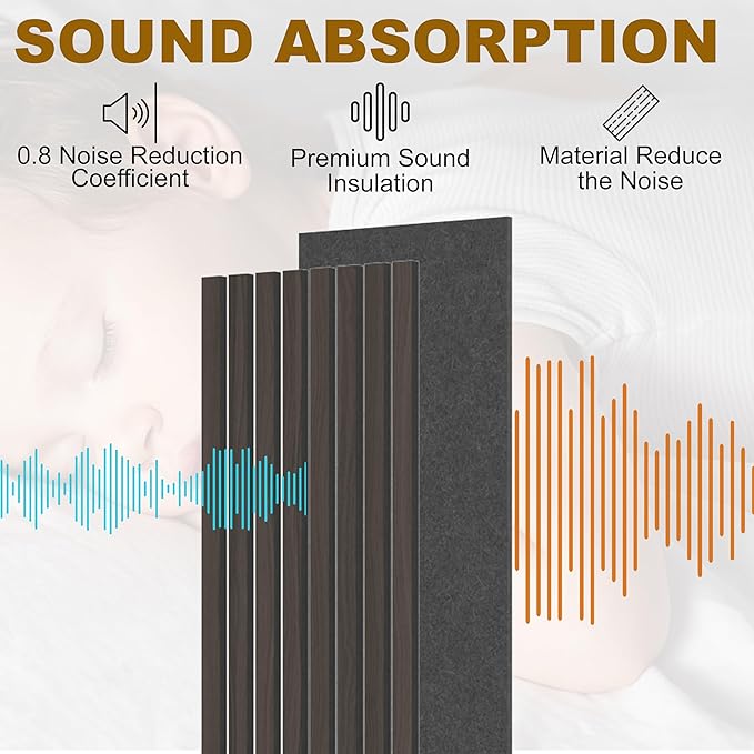 Acoustic Wood Wall Panels, 2-PC 94.49 x 12.6 in Soundproof Wood Wall Panels for Decor, Wood Slat Wall Panels for Wall Decor, Smoke Oak