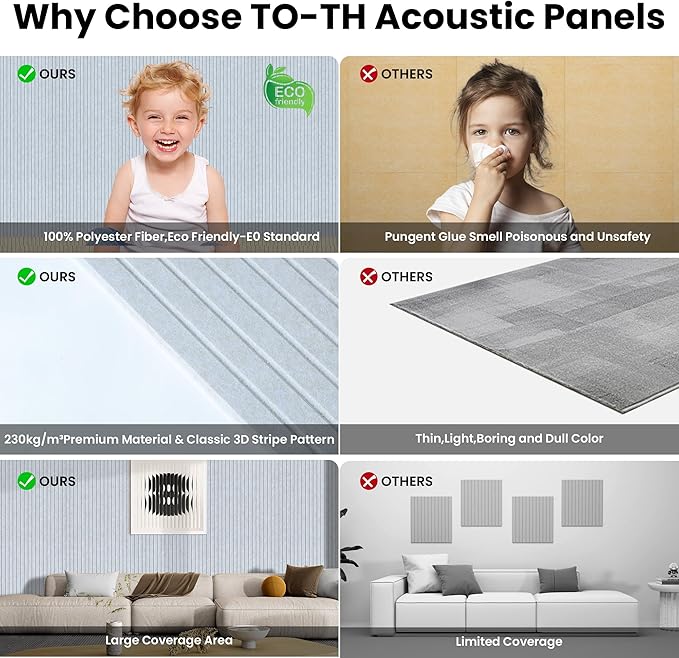 5 Pack Sound Proof Panels for Walls,48 x 24x 0.4 Inch Sound Deadening Panels,Large Acoustic Panels for Media Room, Office and Studio,Light Camel