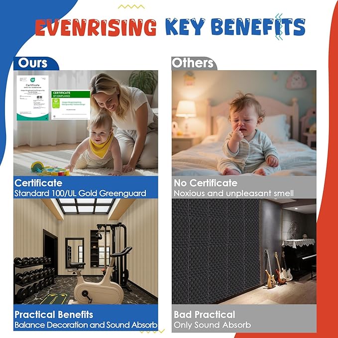 5 Pack Acoustic Panels,47.2x23.6x0.4 inch Acoustical Wall Panels,Large Soundproof Panels,Self-Adhesive Sound proof Panels for Walls,Acoustic Treatment for Recording Studio&Office,Camel