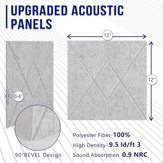 12 Pack of Self-Adhesive Soundproof Panels, 12"x12"x0.4" Polyester Soundproof Foam Panels, Decorative Noise Reduction Wall Panels, Acoustic Panels for Walls, Ceilings and Doors