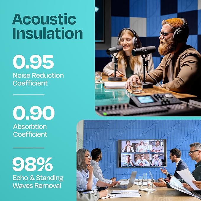 Acoustic Panels 12-Pack Soundproof Wall Panels 12"x12"x0.4" Decorative Sound Dampening for Your Home, Office, Studio, Bedroom & More with Unique ModuArc Carving [Grand Blue]