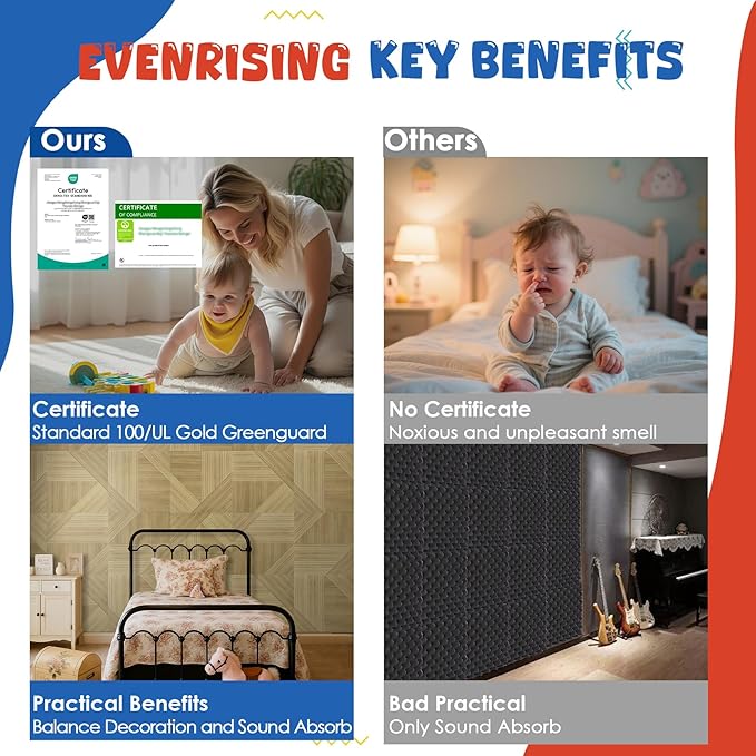 Large Acoustic Panels 6 Pack,Soundproof Wall Panels 23.6 x 23.6 Inches,Decorative Sound Panels,Self-Adhesive Acoustic Wall Panels for Home Studio Office, Harmony Geometric