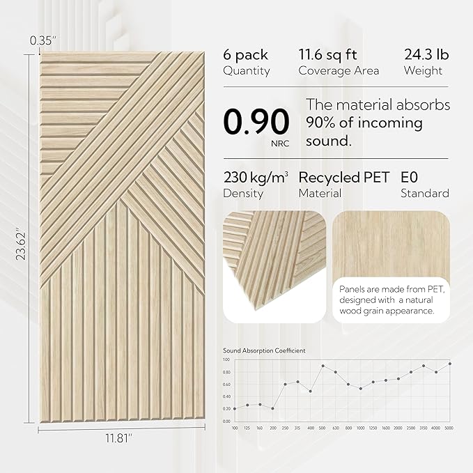 Olanglab Peel and Stick Wall Panels 6 Pack, 23.6 x 11.8 per Wall Panels, Acoustic Wall Panels, Sound Absorbing Wall Art for Home Studio and Office, Light Natural Oak Pattern, Dynamic Lines