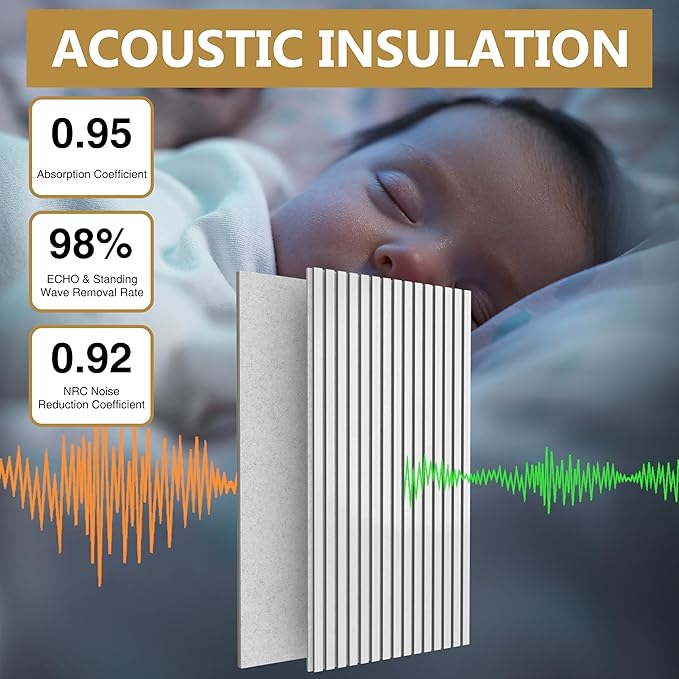 Acoustic Wood Wall Panels, 2-Pack 45.3" x 23.6" Soundproof Wall Panels, Wood Slat Wall Panels for Wall Decor, White Elm