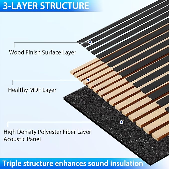 3D Slat Acoustic Wall Panels with Wood Finish Accent, 4 Pack Sound Absorbing Paneling for Studio, Office, Living Room, Bedroom Interior Decor (Matte Black, 48''L x 24''W)