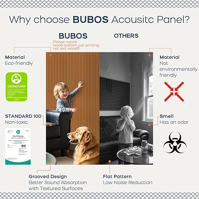 BUBOS 10 Pack Large Acoustic Panels, 48"X 12"X 0.4", Sound Proof Panels for Walls, Decorative, Self-Adhesive, 3D Slat (Brown 01)