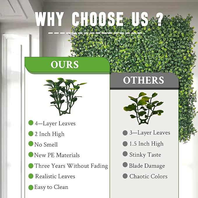 Artificial Boxwood Panels: 20"x 20"(16P) 4-Layer Leaf UV-Protected Grass Wall Backdrop Panels for Outdoor, Indoor, Garden&Fence Covering Privacy, Backyard and Decor