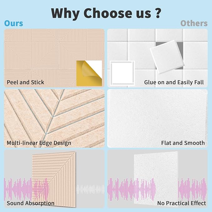 Art3d 6-Pack Self-Adhesive Acoustic Wall Panels for Home Décor, 24 x 24 Inch Soundproofing Panels for Office Studio Bedroom - High Noise Absorption Polyester Fiber, Camel