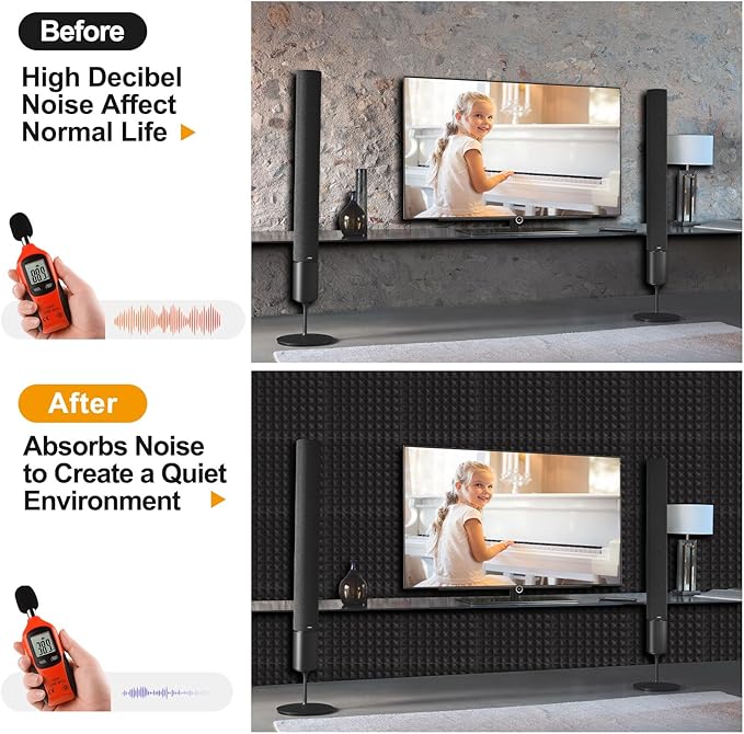 24 Pack Sound Proof Foam Panels Studio Acoustic Foam Panels,1" X 12" X 12"Soundproof Wall Panels,Fire-Proofed Pyramid Soundproofing Wedges,Acoustic Treatment Foam for Home -Black