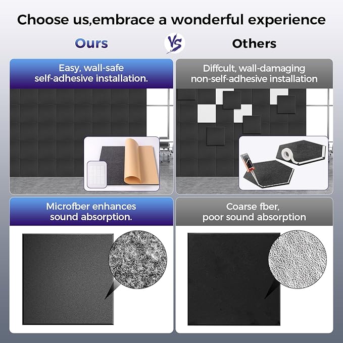 15 pcs 165dtex Microfiber Acoustic Panels ，Self-Adhesive Soundproof Wall Panels, 12 x 12 x 0.4 in Sound Proof Foam Panels for Walls, High Density, Noise Dampening Panels for Home Studio（Black）