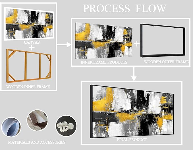 Abstract Art Wall Decor - Black Art Work for Living Room Walls - Big Picture Frames for Wall Size 29" x 59"