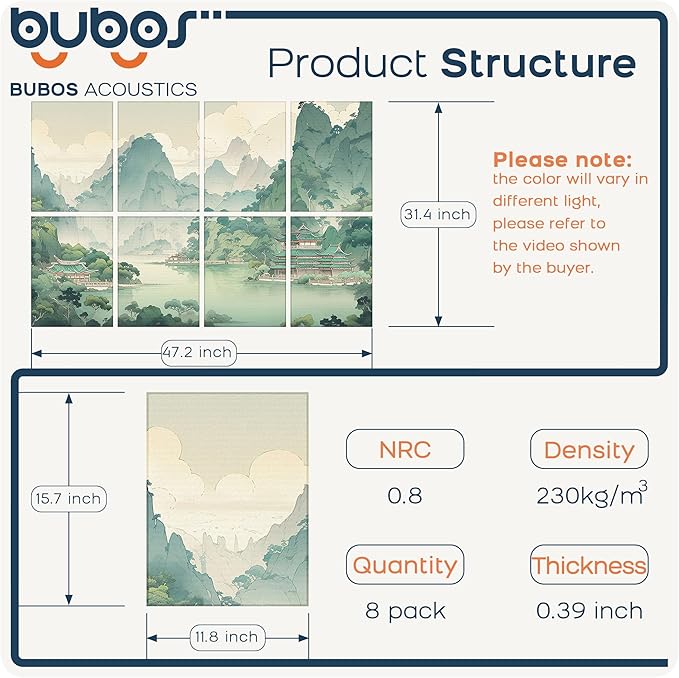 BUBOS 8 Pack Art Acoustic Panels Soundproof Wall Panel,47.2X31.4 Inches Sound Absorbing Panel,Self-adhesive Decorative Acoustical Wall Panels, Acoustic Treatment for Ceiling Home Office（Chinese Charm）