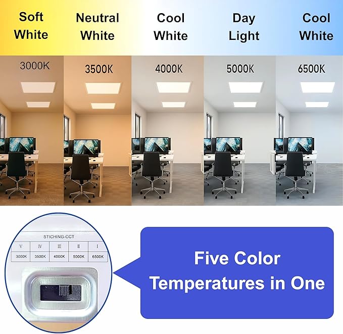 2×2 LED Flat Panel Light 4-Pack – Dimmable, Selectable CCT (3000-6500K), 0-10V & TRIAC Compatible, UL/ETL, 4400 LM, Drop Ceiling Recessed Panels for Office & Classroom