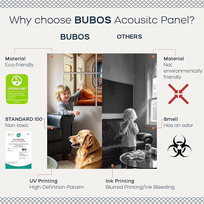 BUBOS 6 Pack Art Acoustic Panels Soundproof Wall Panel,70.8X47.2 Inches Large Sound Absorbing Panel,Self-Adhesive Decorative Acoustical Wall Panels, Acoustic Treatment for Home（Martian Settlers）