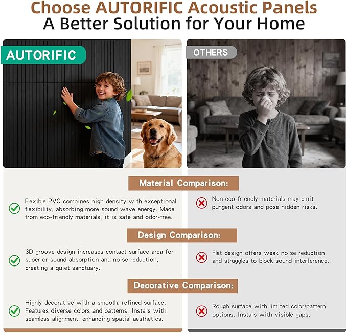 4 Pack Acoustic Panels, 47.2”x23.6” Decorative Large Acoustic Wall Panels, Sound Proof Panel with Simulated Wood Grain Finish,for Office,Home Theater,Studio,Living Room, Smoky