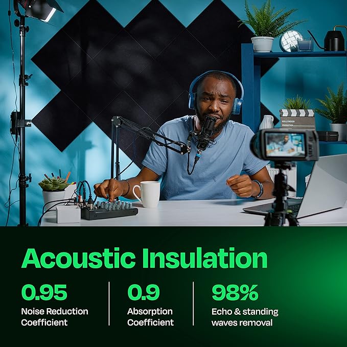 Acoustic Panels 12-Pack Soundproof Wall Panels 12"X12"X0.4" Sound Panels High Density Sound Dampening Panels - [Deep Black Square]