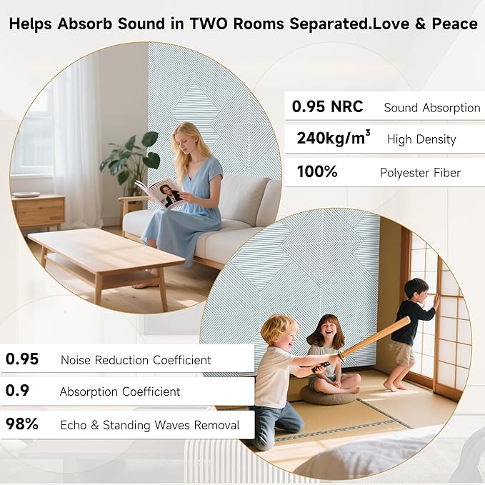 Acoustic Panels for Wall and Ceiling - 6 Pack 2'x2'x0.4",Self-Adhesive 3D Decorative Wall Panels,White