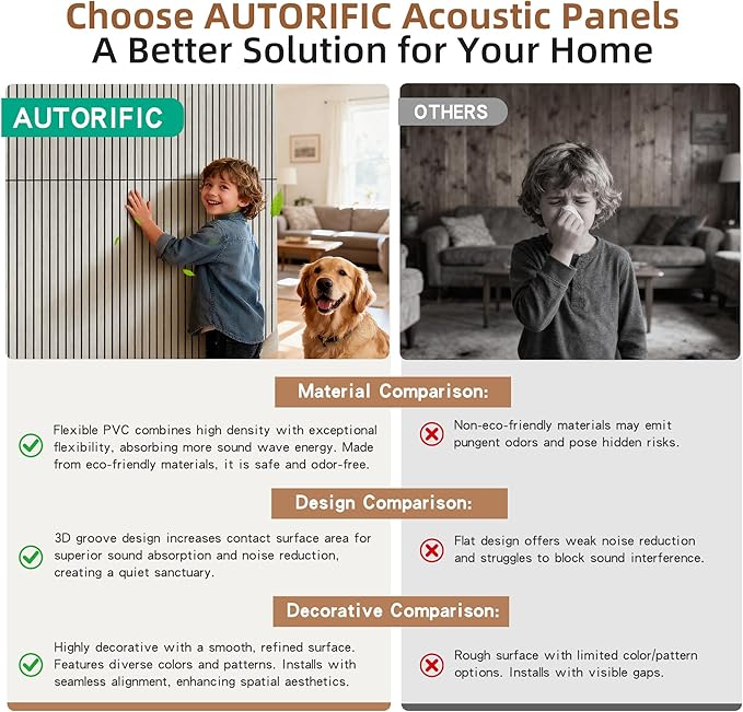 10 Pack Large Acoustic Panels 47.2”x23.6”, Decorative Acoustic Wall Panel, Sound Proof Panel with Simulated Wood Grain Finish, for Office,Home Theater,Studio,Living Room, Natural Oak