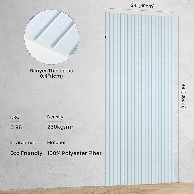 5 Pack Acoustic Panels, 48 x 24x 0.4 Inch Sound Proof Panels for Walls, Premium Wall Sound Absorbing Panels, Decorative Sound Dampening Panels for Media Room, Office and Studio,White