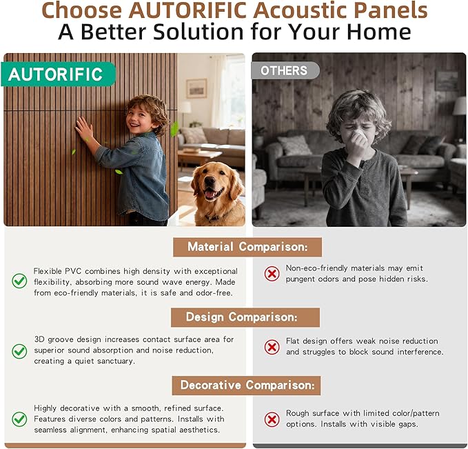 10 Pack Acoustic Panels Sound Absorbing, 47.2”x23.6” Sound Dampening Panels, Decorative Soundproof Wall Panels with Simulated Wood Grain Finish, for Office,Home Theater,Studio,Living Room, Cherry