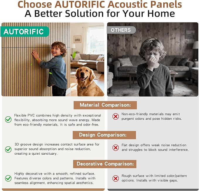 4 Pack Soundproof Wall Panels,Decorative Noise Dampening Panels,Sound Panels with Simulated Wood Grain Finish, 47.2”x23.6”,for Office,Home Theater,Studio,Living Room, Teak