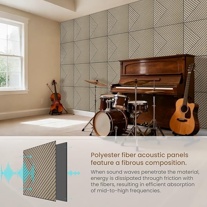 Acoustic Panels, 6 Pack 23.6" x 23.6"x 0.4" Soundproof Wall Panels, Decorative Acoustic Wall Panels, Self-Adhesive Sound Absorbing Panels for Home, Office, Studio, PVC Film Surface (A)