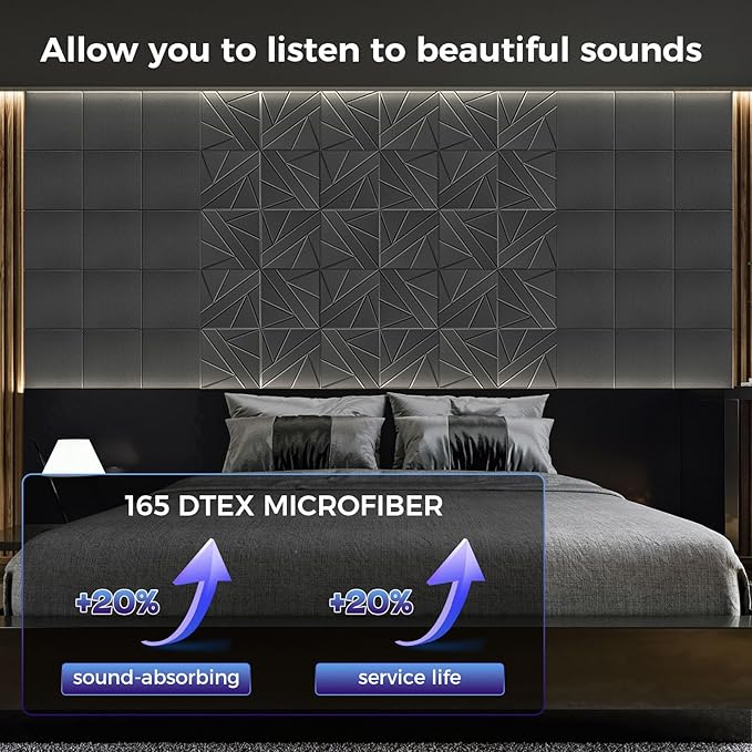 15 pcs 165dtex Microfiber Acoustic Panels ，Self-Adhesive Soundproof Wall Panels, 12 x 12 x 0.4 in Sound Proof Foam Panels for Walls, High Density, Noise Dampening Panels for Home Studio（Black）