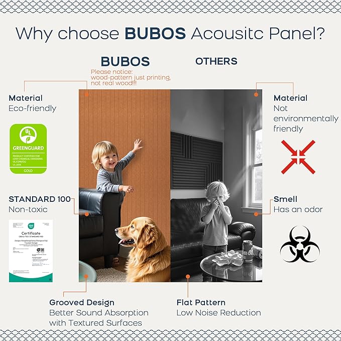 BUBOS 12 Pack Large Acoustic Panels,47.2x11.8Inch SoundProof Panels for Walls,Self Adhesive Acoustic Wall Panels,Decorative Sound Panels for Home Studio Office (Brown 01)