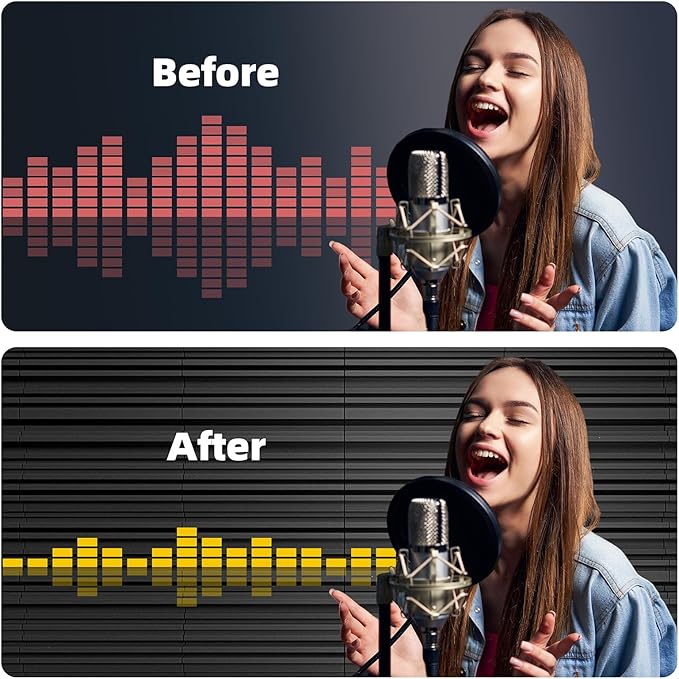 48 Pack Sound Proof Foam Panels for Walls,12" X 12" X 0.4" Self-Adhesive Acoustic Foam,High Resilience Soundproof Wall Panels,Sound Absorbing Panel Suitable for Home Studios, Offices - Black & Gray