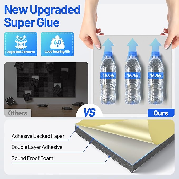 36 Pack Pyramid Sound Proof Foam Panels for Walls with Updated Self-Adhesive 3"X12"X12" High Density Acoustic Panels Sound Absorbing Fast-Expanding Soundproof Wall Panels for Gaming Studio Decor-Black